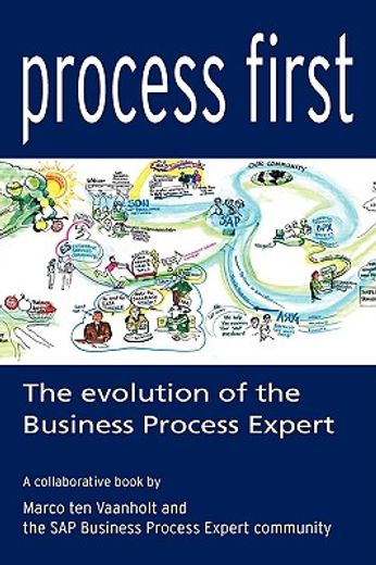 process first (en Inglés)