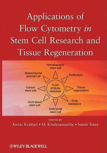 applications of flow cytometry in stem cell research and tissue regeneration