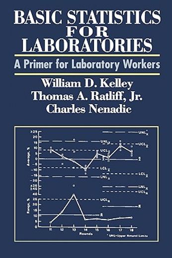 basic statistics for laboratories,a primer for laboratory workers
