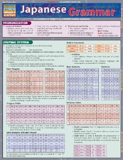 japanese grammar quick reference guide