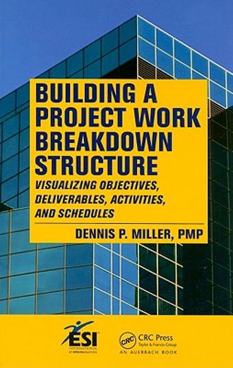 building a project work breakdown structure,visualizing objectives, deliverables, activities, and schedules
