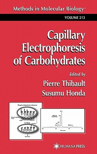 capillarty electrophoresis of carbohydrates