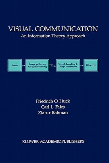 visual communication (en Inglés)
