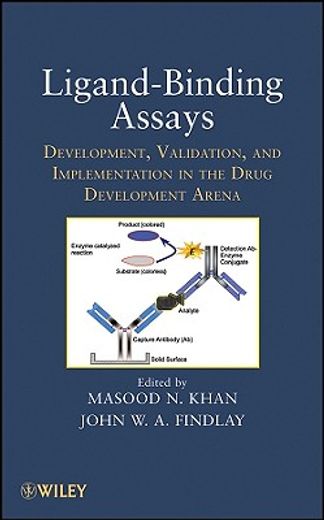 ligand-binding assays,development, validation, and implementation in the drug development arena (en Inglés)