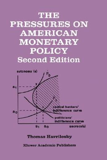 the pressures on american monetary policy (en Inglés)
