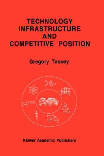 technology infrastructure and competitive position (en Inglés)