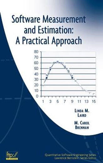 software measurement and estimation,a practical approach