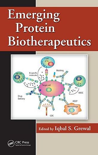 Emerging Protein Biotherapeutics (en Inglés)