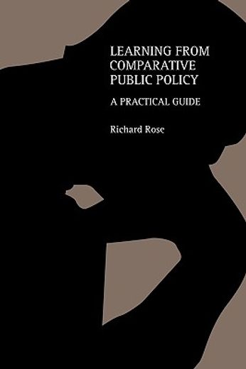 learning from comparative public policy,a practical guide