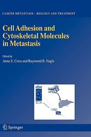 cell adhesion and cytoskeletal molecules in metastasis (in English)