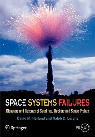 space systems failures,disasters and rescues of satelites, rockets and space probes