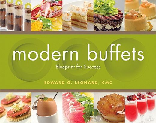 modern buffets,blueprint for success