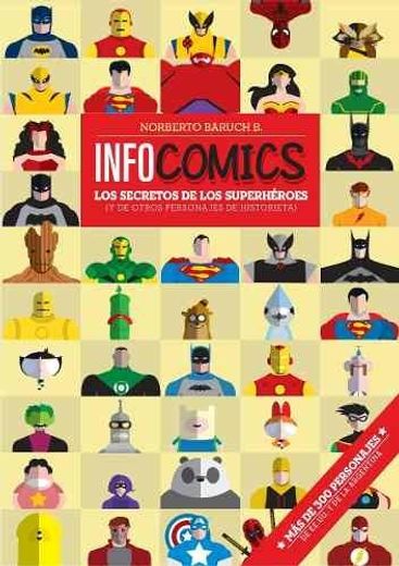 Infocómics: Los secretos de los superhéroes (y de otros personajes de historietas)