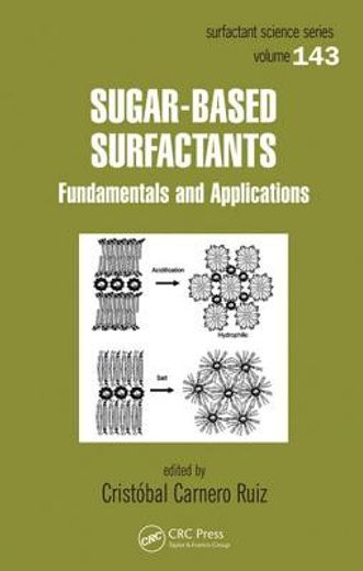 Sugar-Based Surfactants: Fundamentals and Applications (en Inglés)