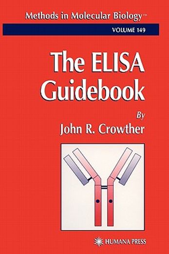 the elisa guid