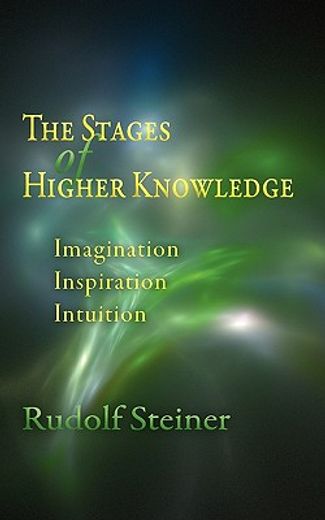 stages of higher knowledge,imagination, inspiration, intuition