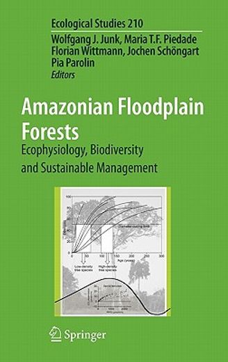 amazonian floodplain forests,ecophysiology, biodiversity and sustainable management (en Inglés)