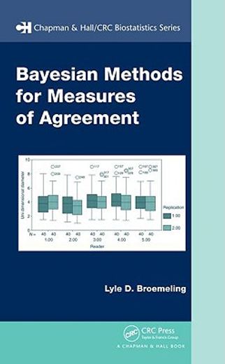 Bayesian Methods for Measures of Agreement (en Inglés)