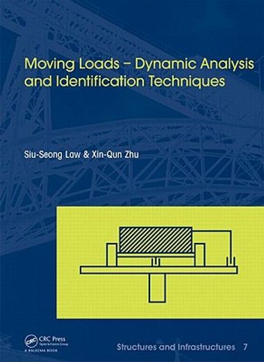 dynamic response analysis and moving load identification techniques