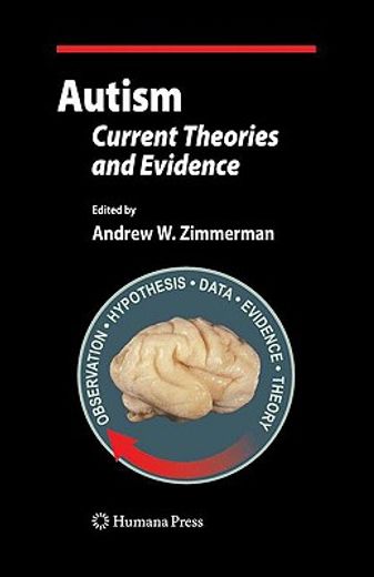 autism,current theories and evidence