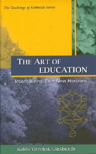 the art of education,internalizing ever-new horizons
