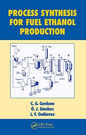 Process Synthesis for Fuel Ethanol Production (en Inglés)