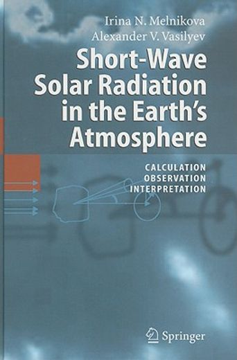short-wave solar radiation in the earth´s atmosphere,calculation, oberservation, interpretation