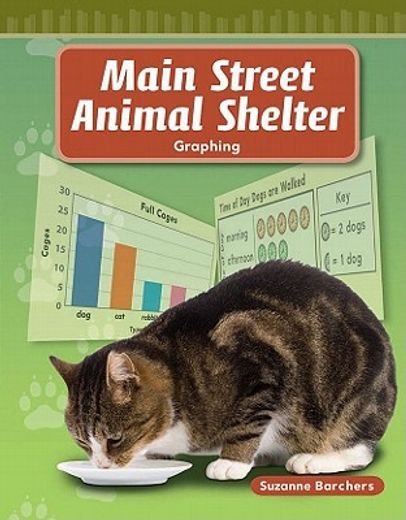 main street animal shelter,graphing