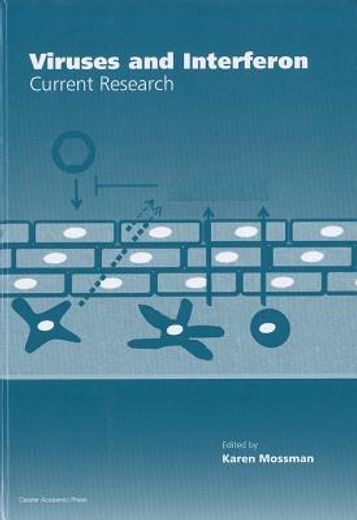 viruses and interferon,current research