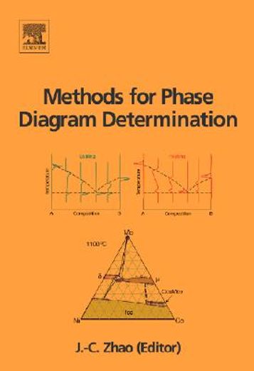 Methods for Phase Diagram Determination (en Inglés)
