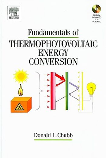 fundamentals of thermophotovoltaic energy conversion