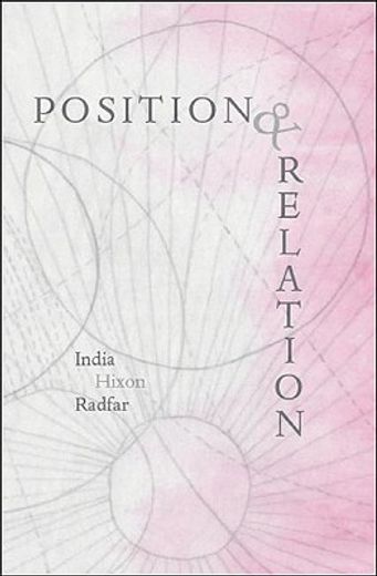 position & relation