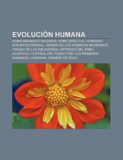 evoluci n humana: homo neanderthalensis, homo erectus, hom nido, eva mitocondrial, origen de los humanos modernos, origen de las religio