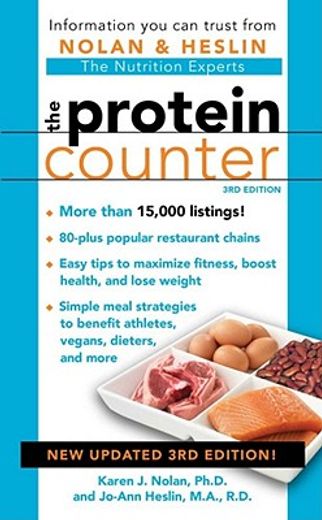 the protein counter