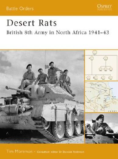 desert rats,british 8th army in north africa 1941-43