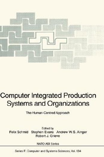 computer integrated production systems and organizations