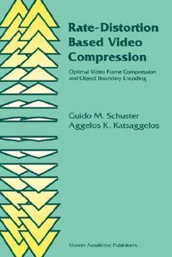 rate-distortion based video compression (en Inglés)