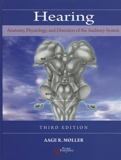 hearing,anatomy, physiology, and disorders of the auditory system