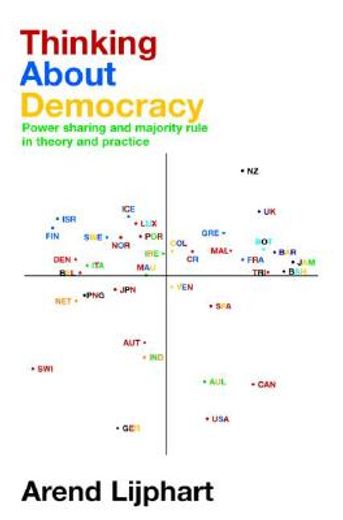 thinking about democracy,power sharing and majority rule in theory and practice