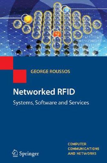 networked rfid,systems, software and services