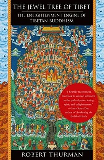 the jewel tree of tibet,the enlightenment engine of tibetan buddhism (in English)