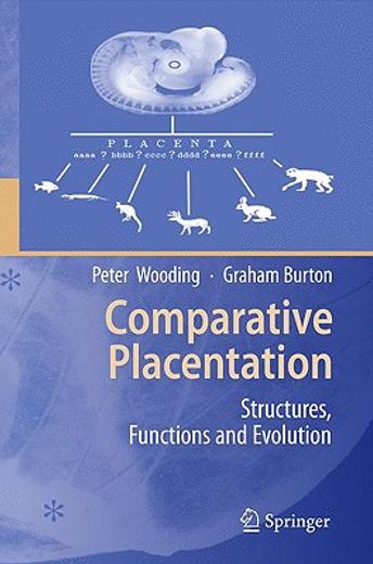 comparative placentation,structures, functions and evolution