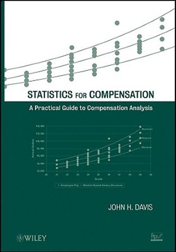 statistics for compensation,a practical guide to compensation analysis (en Inglés)