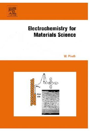 electrochemistry for materials science