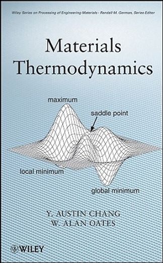 materials thermodynamics