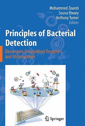 principles of bacterial detection,biosensors, recognition receptors and microsystems