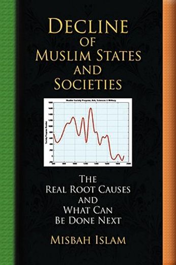 decline of muslim states and societies