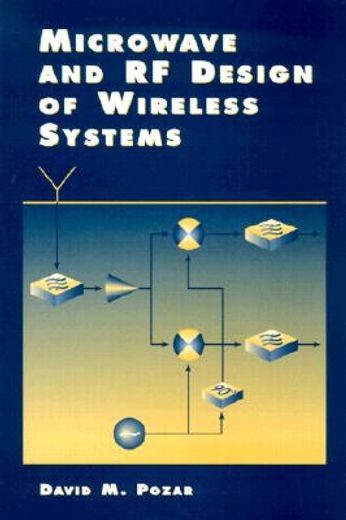 microwave and rf wireless systems
