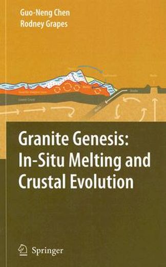 granite genesis,in situ melting and crustal evolution
