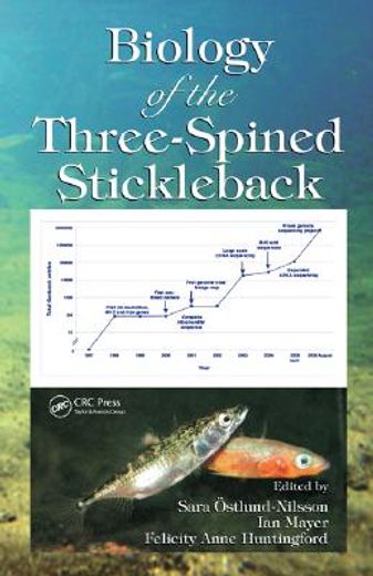 biology of the three-spined stickleback
